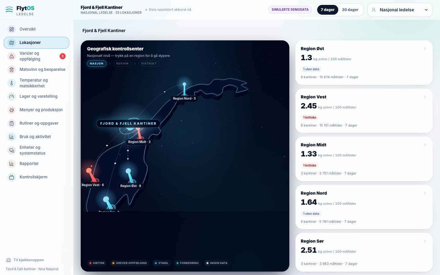 Geografisk kontrollsenter — 3D-kart over Norge med status per region